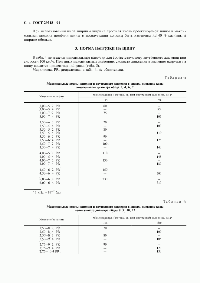 ГОСТ 29218-91, страница 5