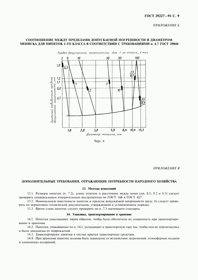 ГОСТ 29227-91, страница 10