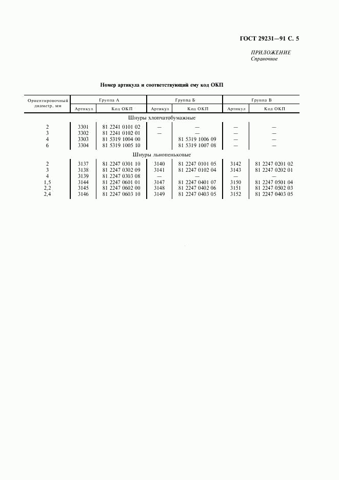 ГОСТ 29231-91, страница 6