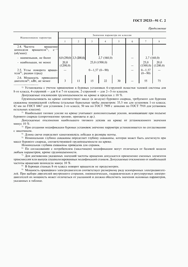 ГОСТ 29233-91, страница 3