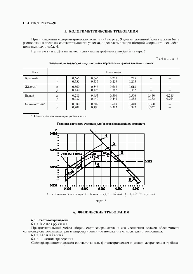 ГОСТ 29235-91, страница 5