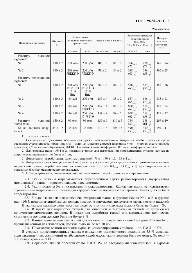 ГОСТ 29250-91, страница 4