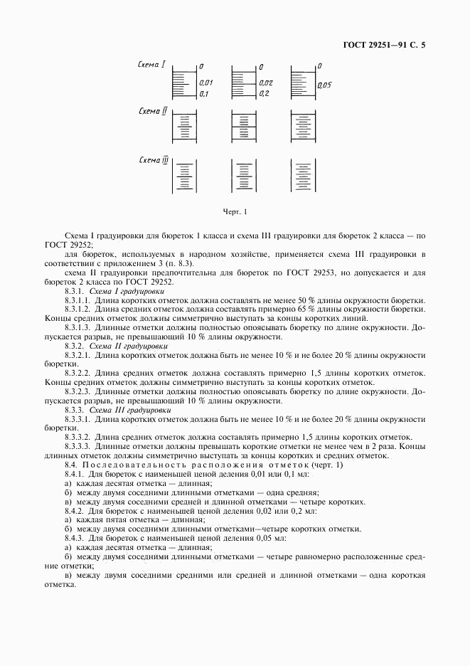 ГОСТ 29251-91, страница 6