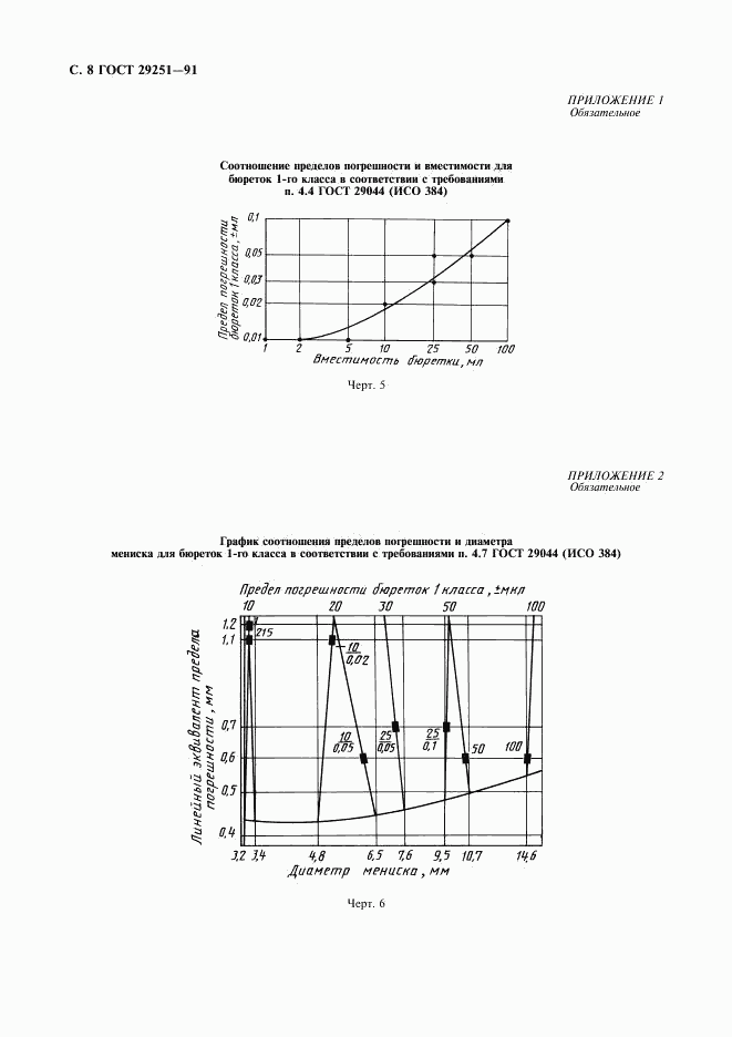 ГОСТ 29251-91, страница 9