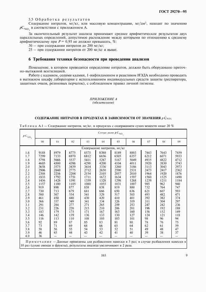 ГОСТ 29270-95, страница 11