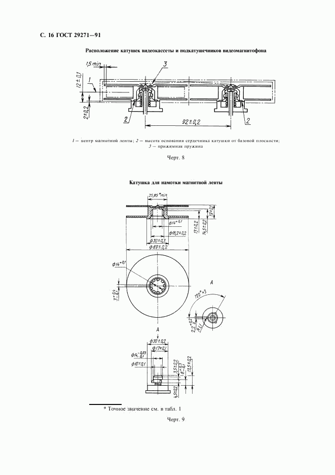 ГОСТ 29271-91, страница 18