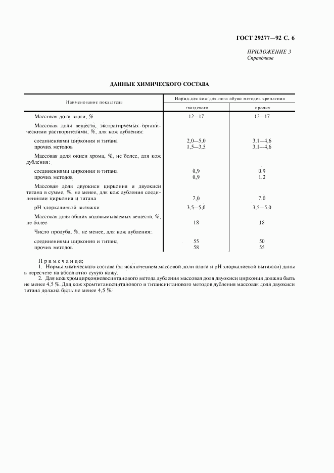 ГОСТ 29277-92, страница 7