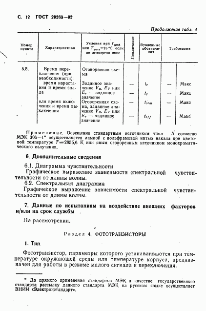 ГОСТ 29283-92, страница 13