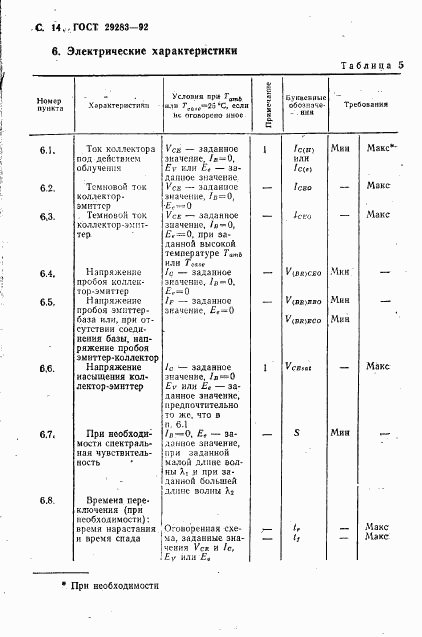 ГОСТ 29283-92, страница 15