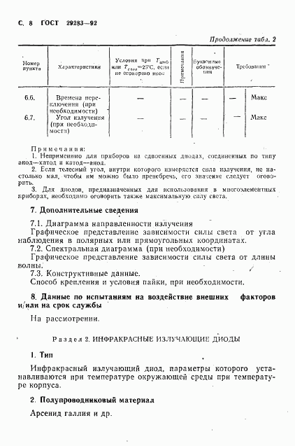 ГОСТ 29283-92, страница 9