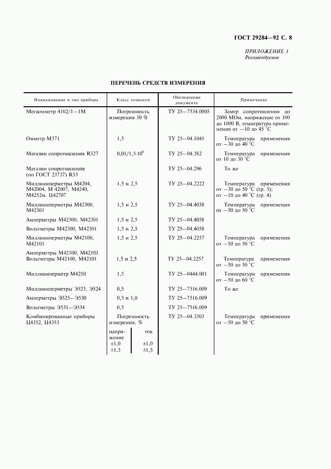 ГОСТ 29284-92, страница 9