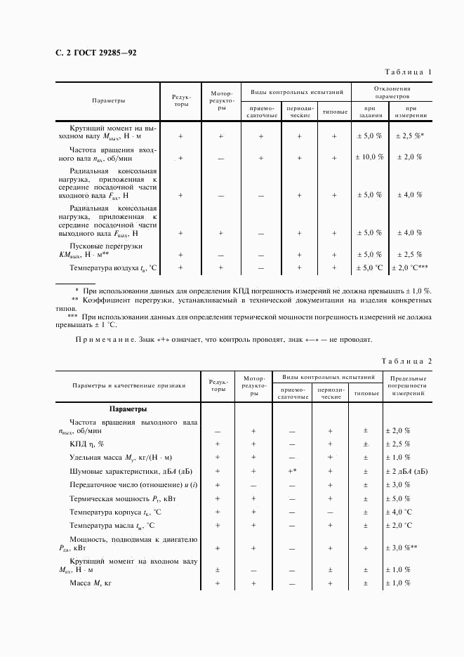 ГОСТ 29285-92, страница 3