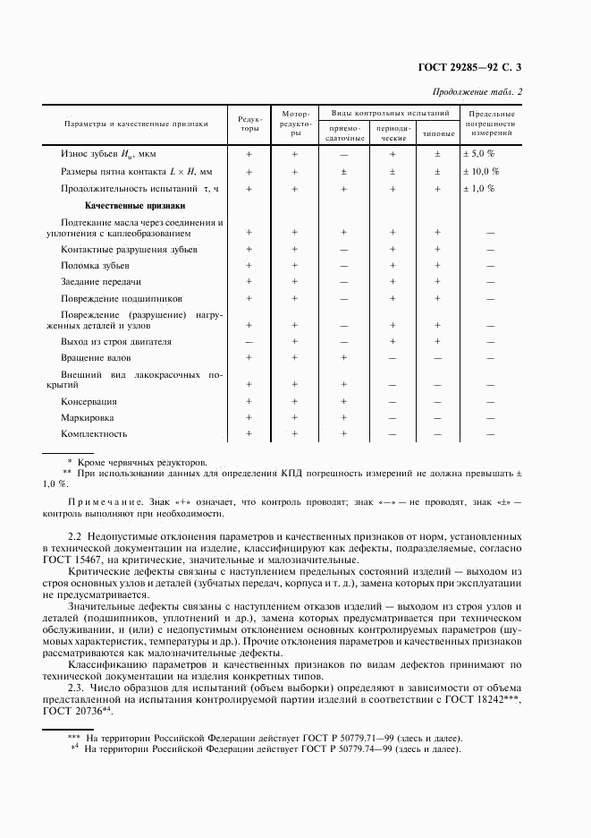 ГОСТ 29285-92, страница 4