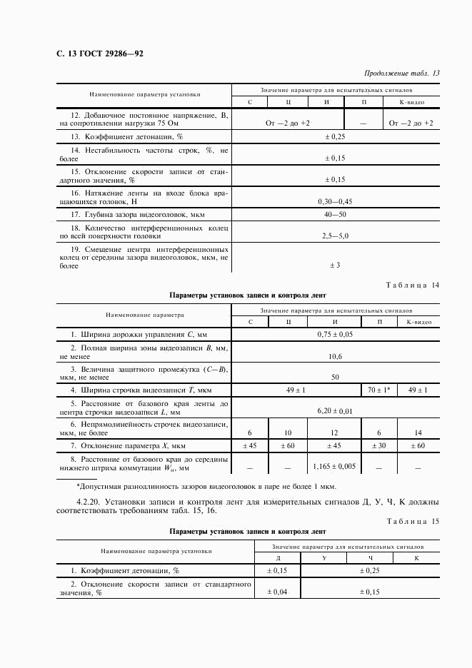 ГОСТ 29286-92, страница 14