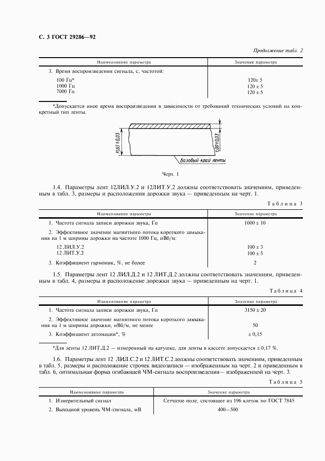 ГОСТ 29286-92, страница 4