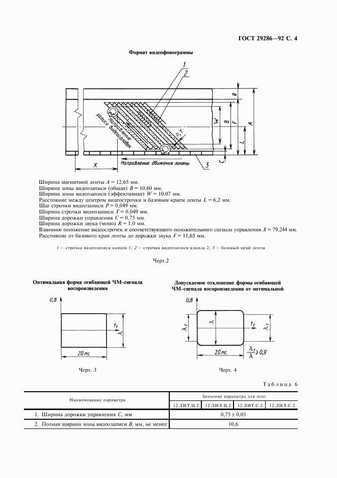 ГОСТ 29286-92, страница 5