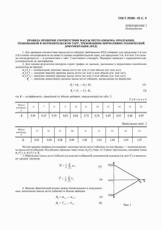 ГОСТ 29289-92, страница 10