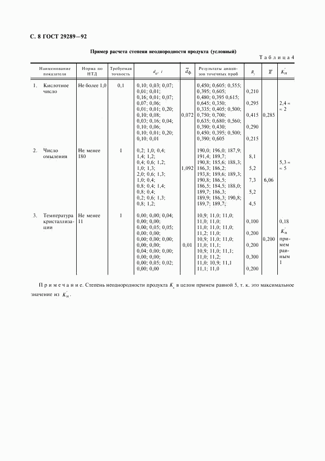 ГОСТ 29289-92, страница 9