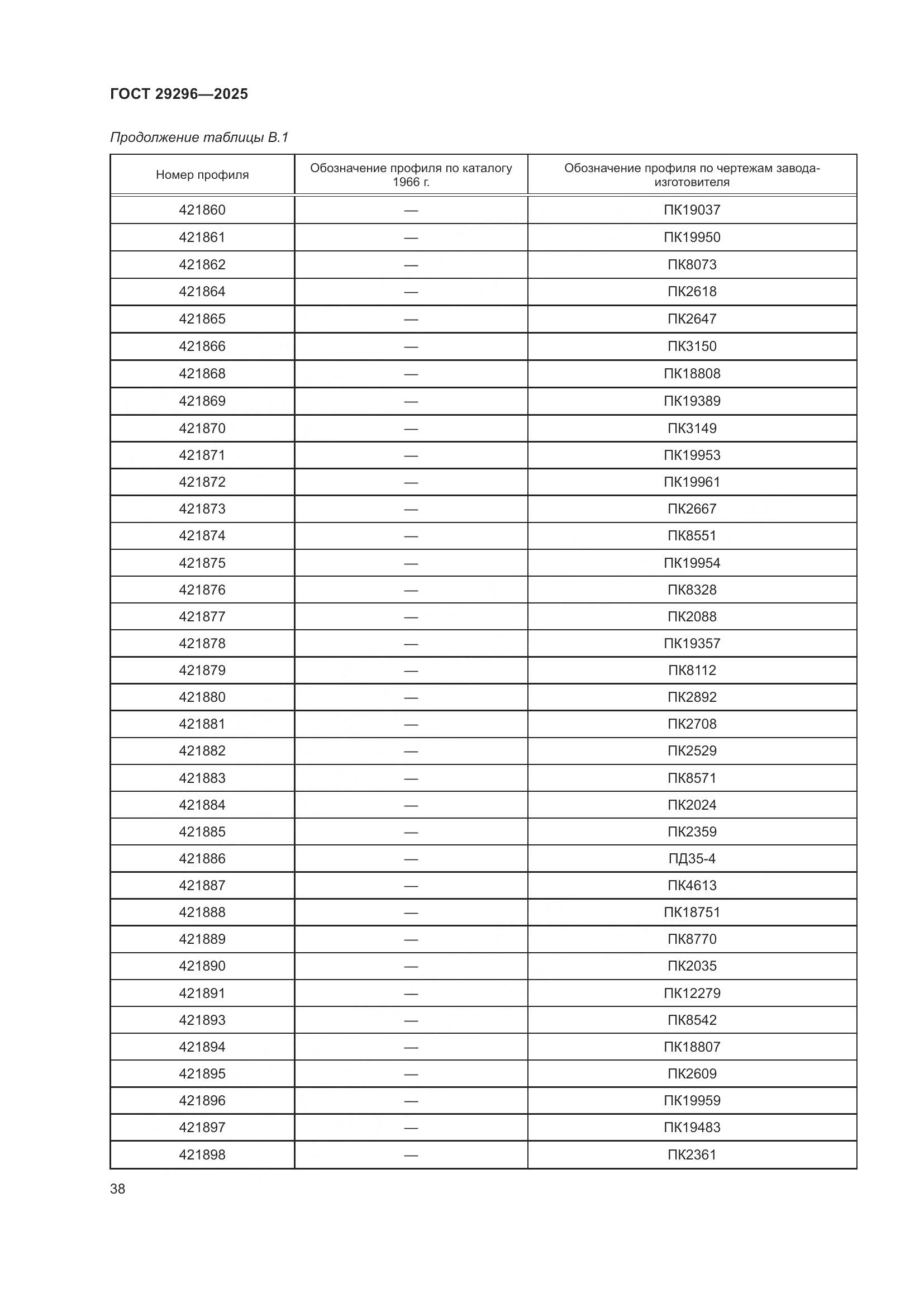 ГОСТ 29296-2025, страница 42