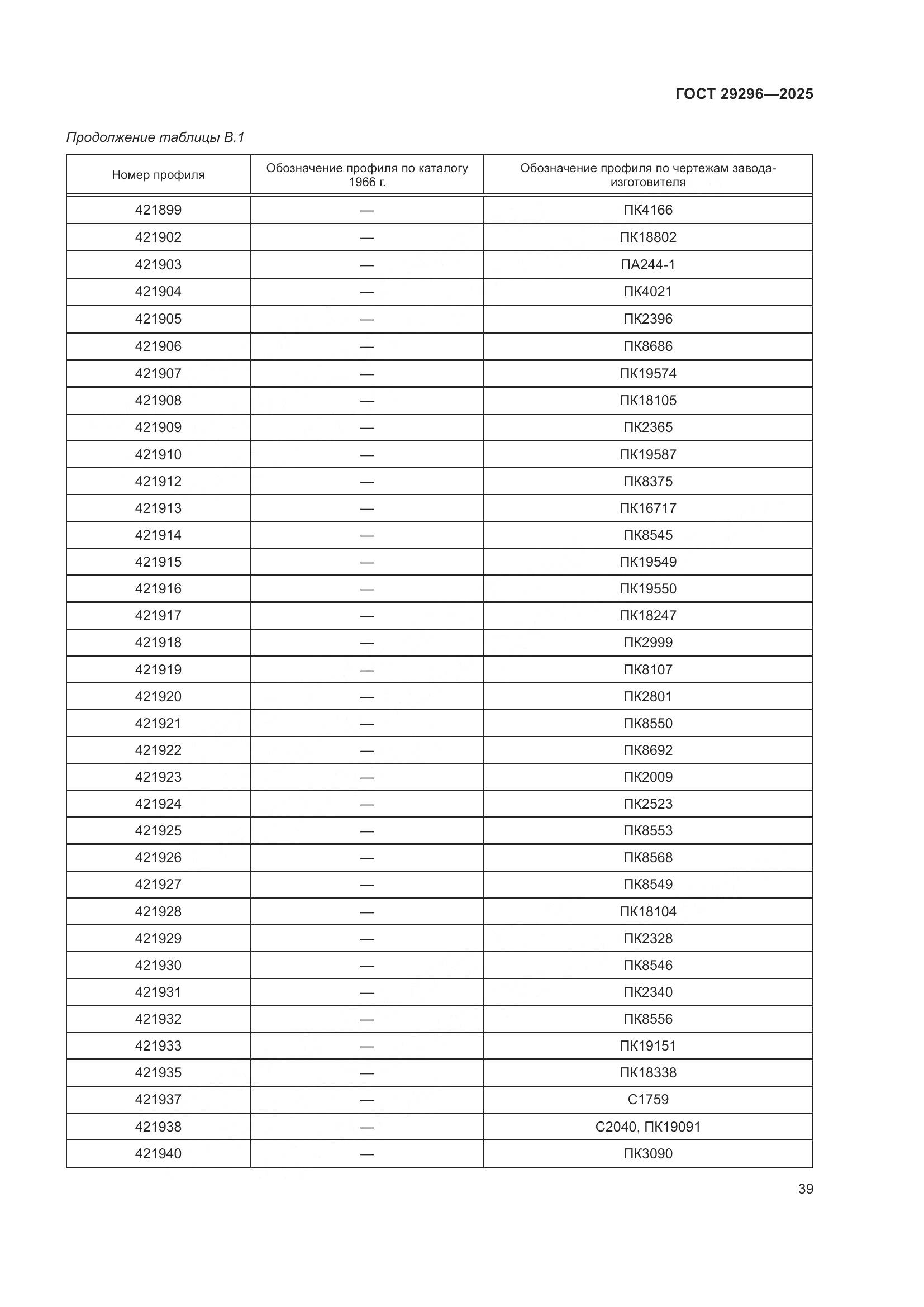 ГОСТ 29296-2025, страница 43