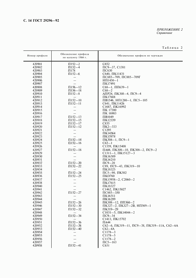 ГОСТ 29296-92, страница 15