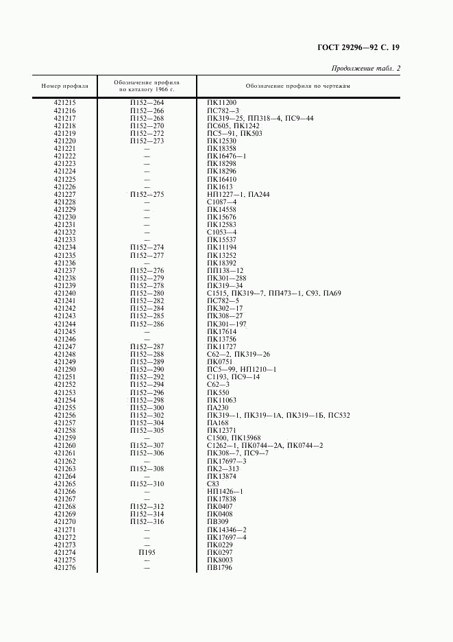 ГОСТ 29296-92, страница 20