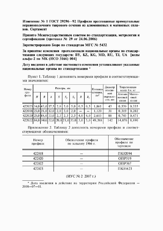 ГОСТ 29296-92, страница 27