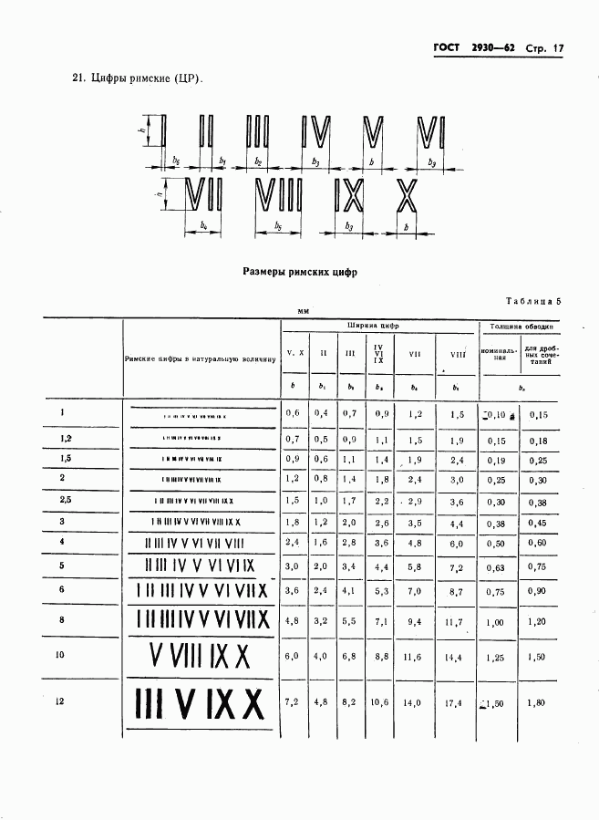 ГОСТ 2930-62, страница 18