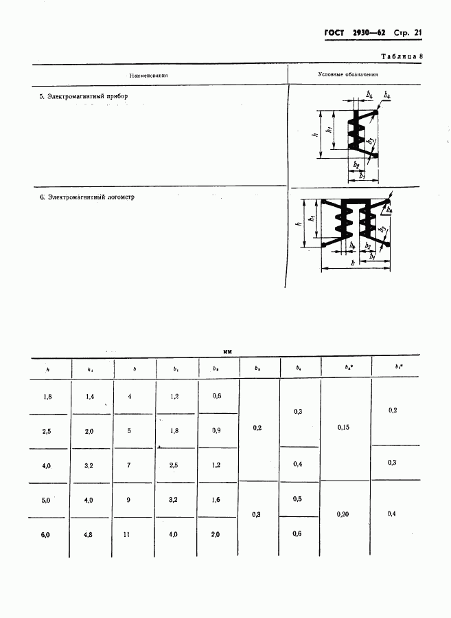 ГОСТ 2930-62, страница 22