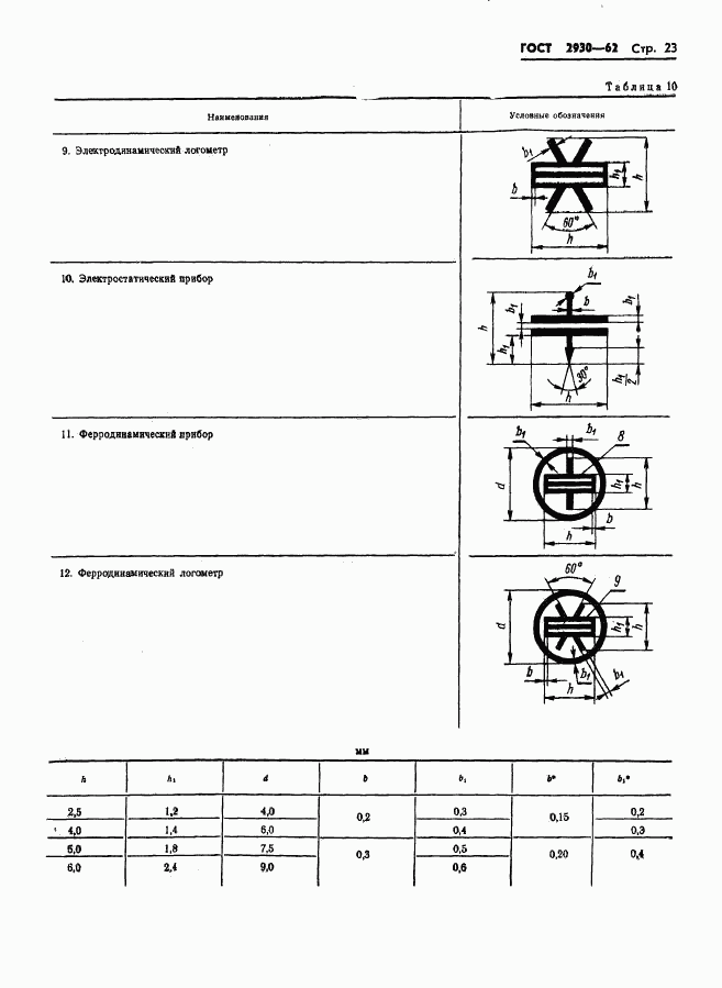 ГОСТ 2930-62, страница 24