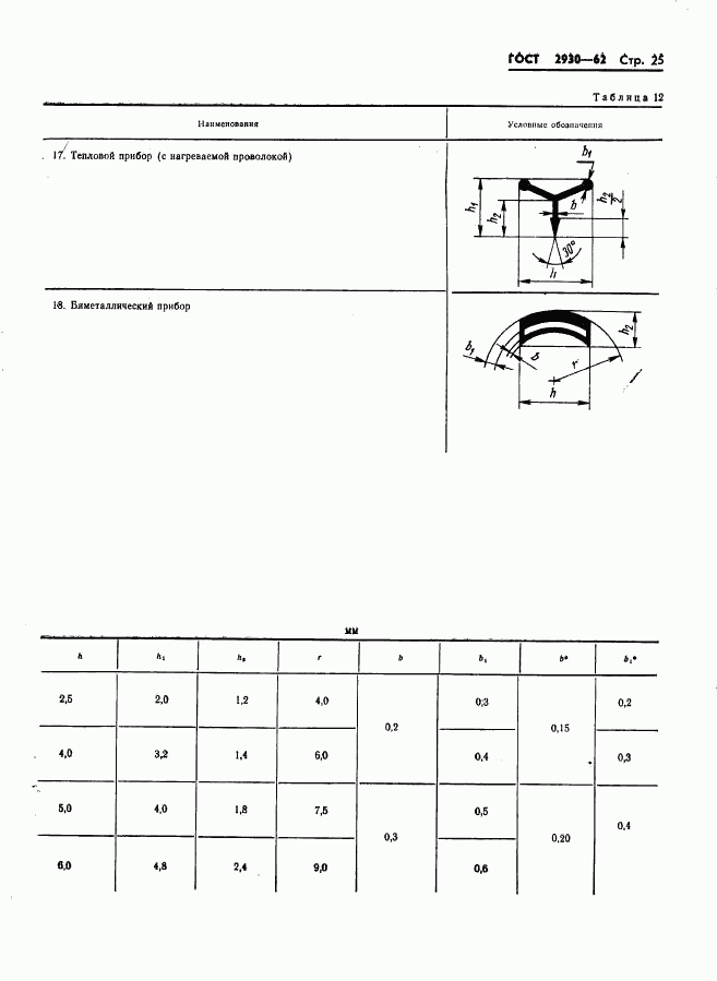 ГОСТ 2930-62, страница 26