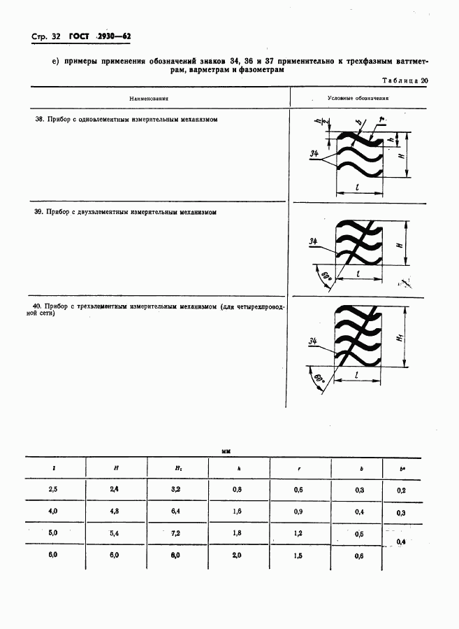 ГОСТ 2930-62, страница 33