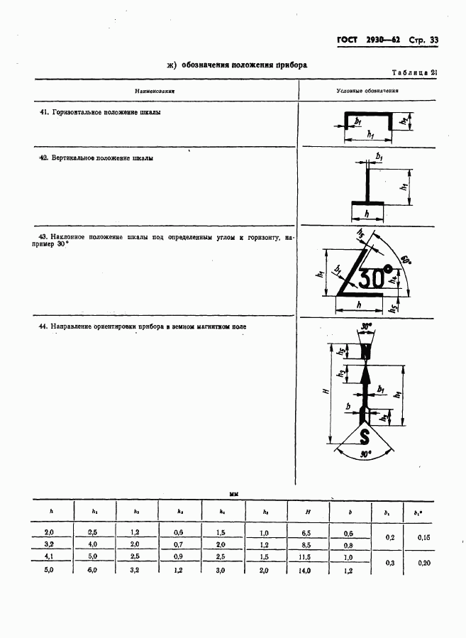 ГОСТ 2930-62, страница 34