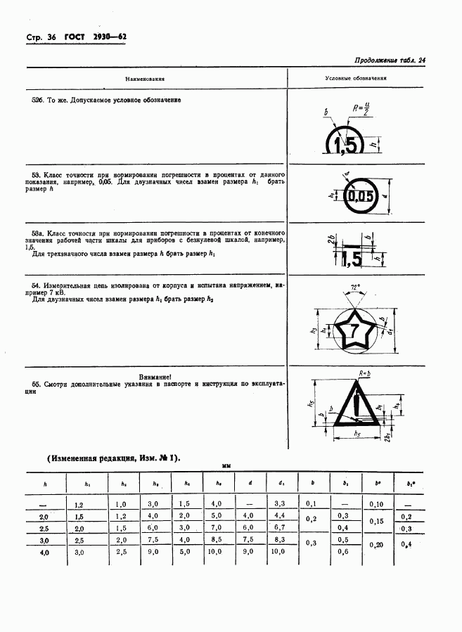 ГОСТ 2930-62, страница 37