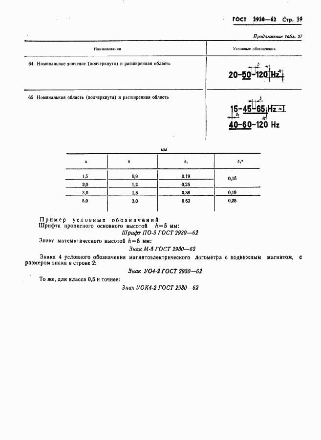 ГОСТ 2930-62, страница 40