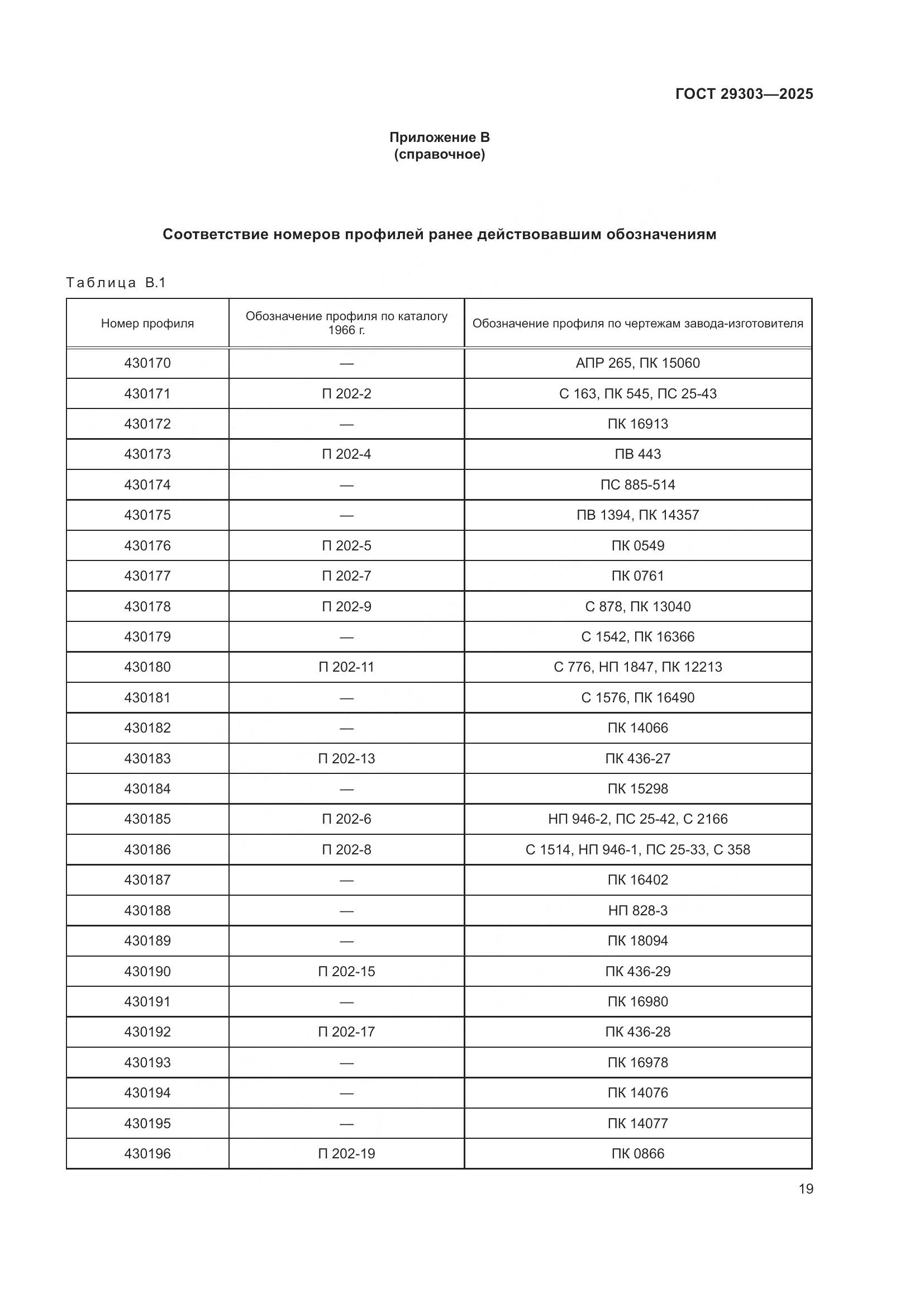 ГОСТ 29303-2025, страница 23