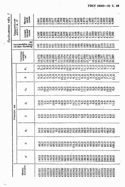 ГОСТ 29303-92, страница 11