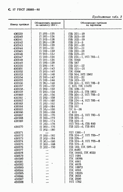 ГОСТ 29303-92, страница 18