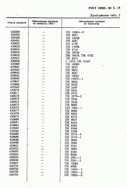 ГОСТ 29303-92, страница 19