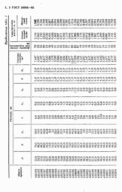 ГОСТ 29303-92, страница 4