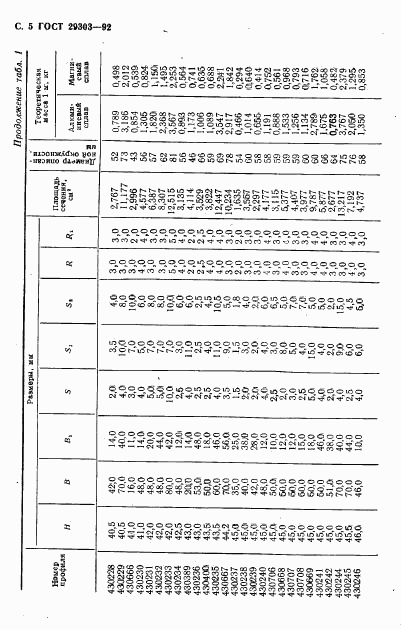 ГОСТ 29303-92, страница 6