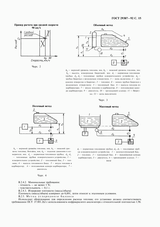 ГОСТ 29307-92, страница 16