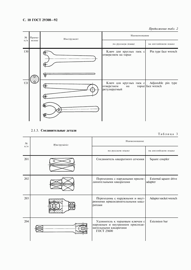 ГОСТ 29308-92, страница 12