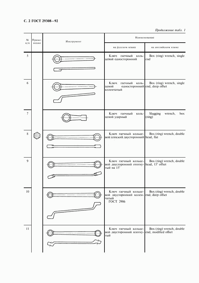 ГОСТ 29308-92, страница 4