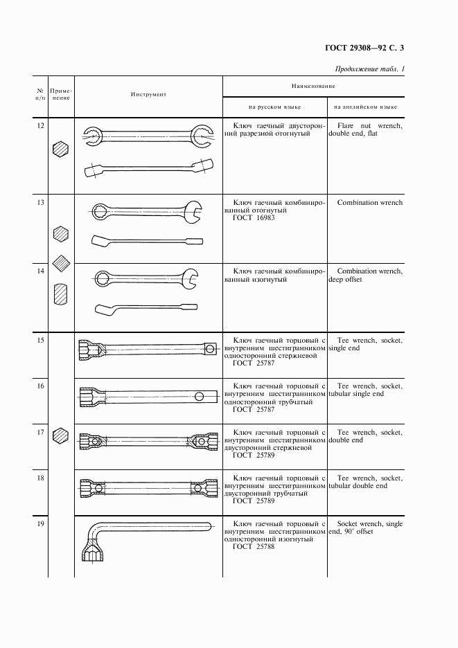 ГОСТ 29308-92, страница 5