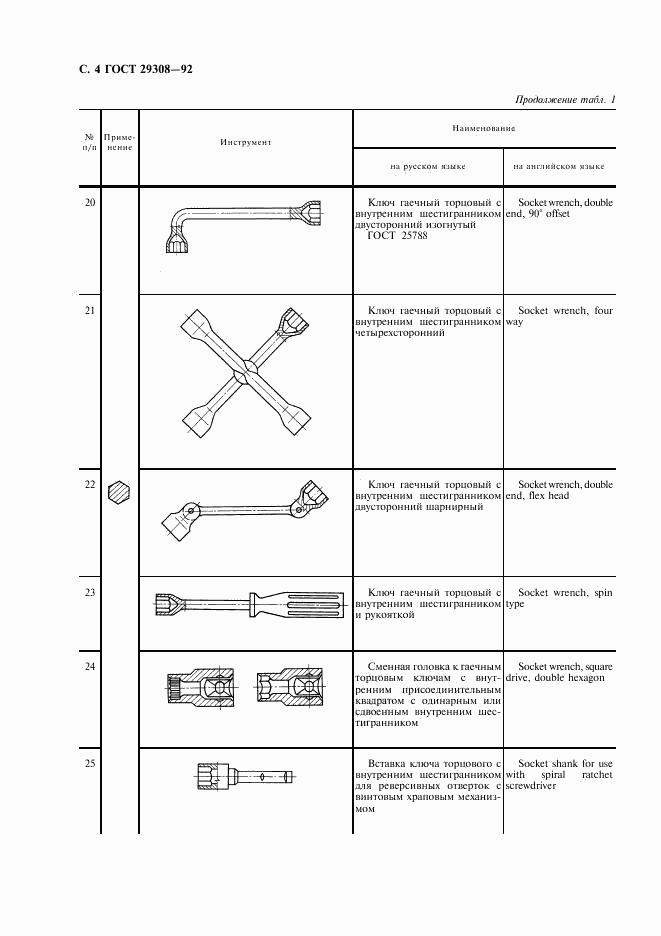 ГОСТ 29308-92, страница 6