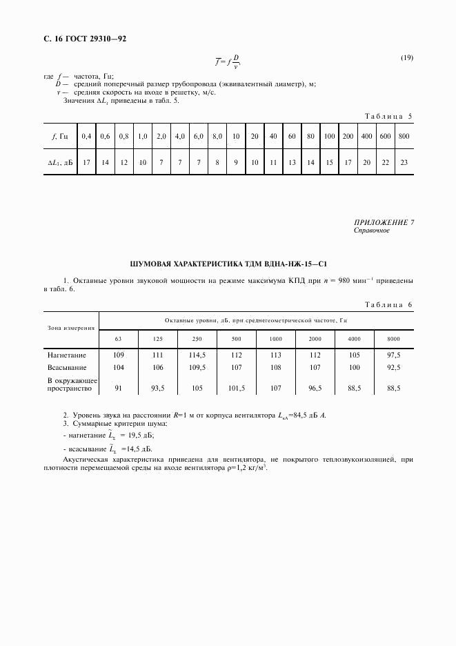 ГОСТ 29310-92, страница 17