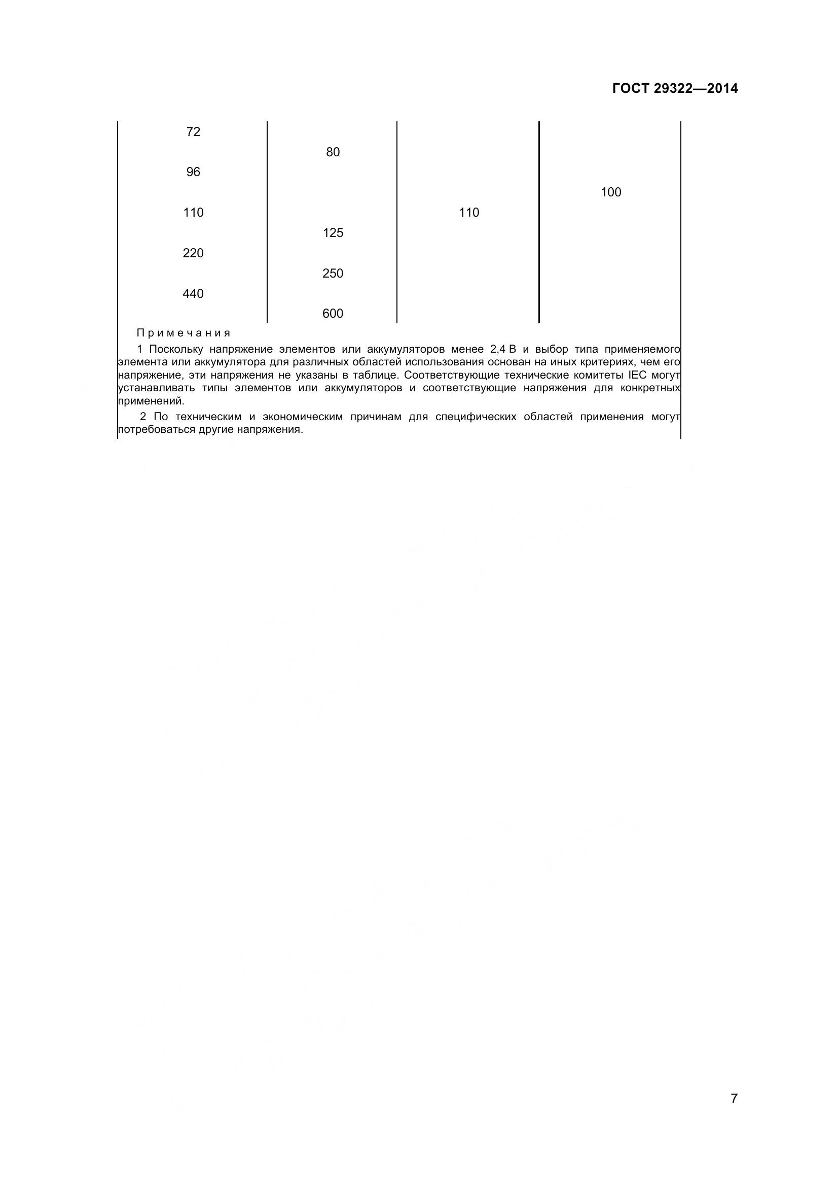 ГОСТ 29322-2014, страница 12