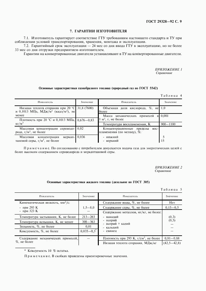 ГОСТ 29328-92, страница 11