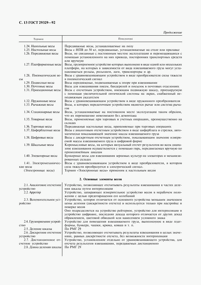 ГОСТ 29329-92, страница 14